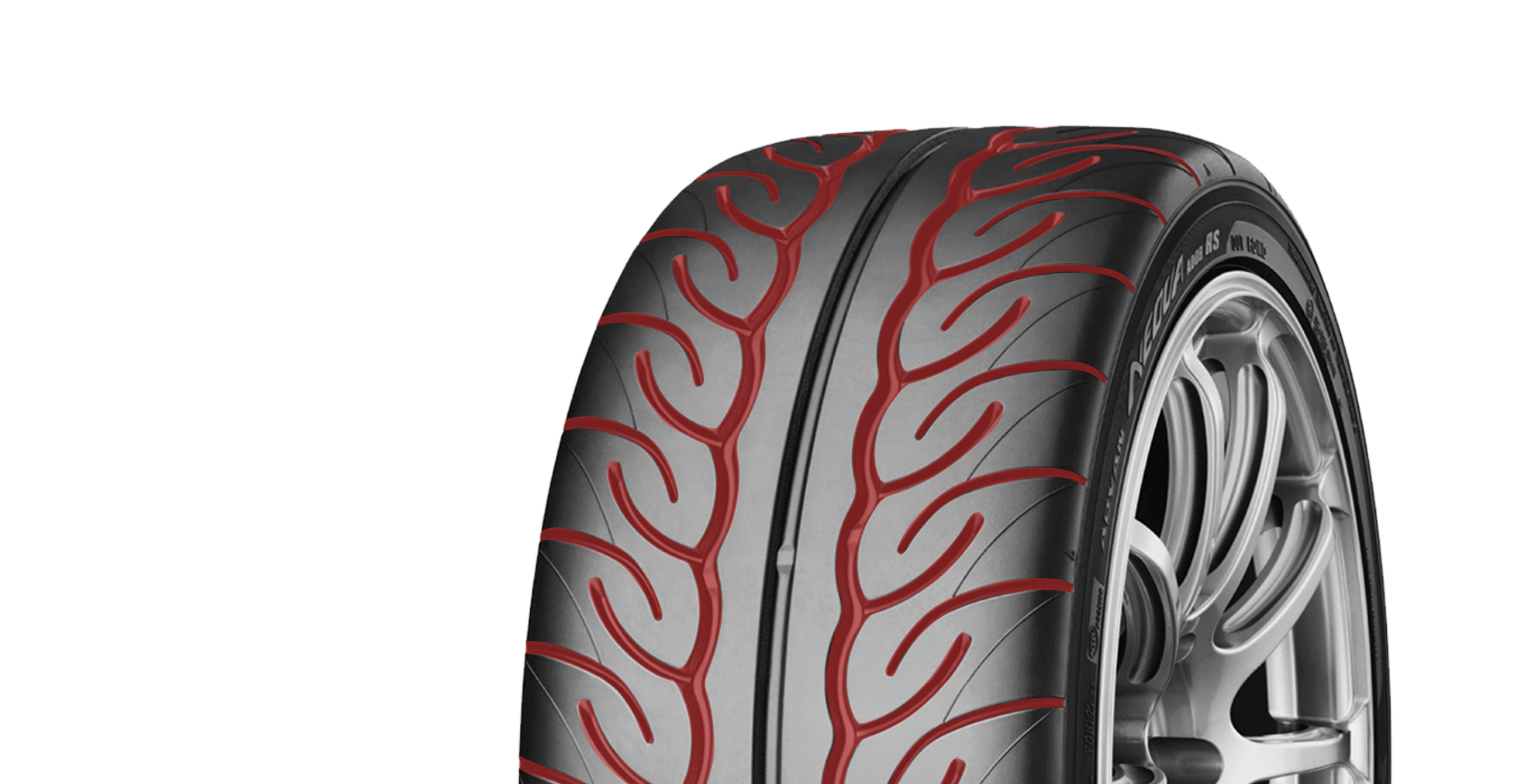 Sequential Round Groove